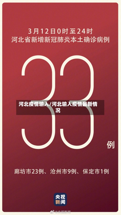 河北疫情输入/河北输入疫情最新情况-第2张图片