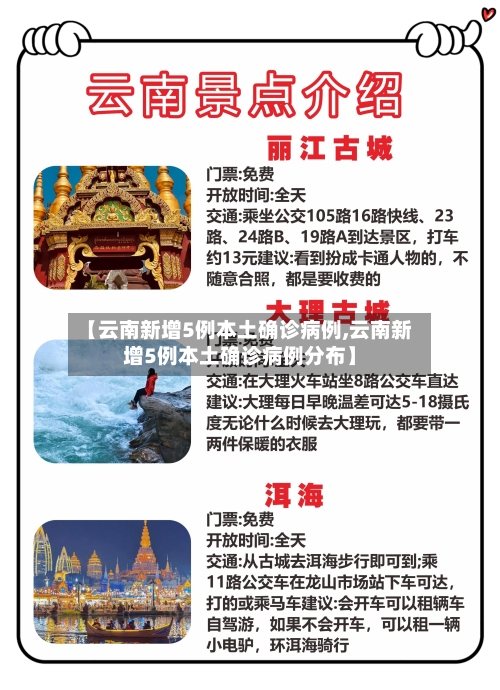 【云南新增5例本土确诊病例,云南新增5例本土确诊病例分布】-第3张图片
