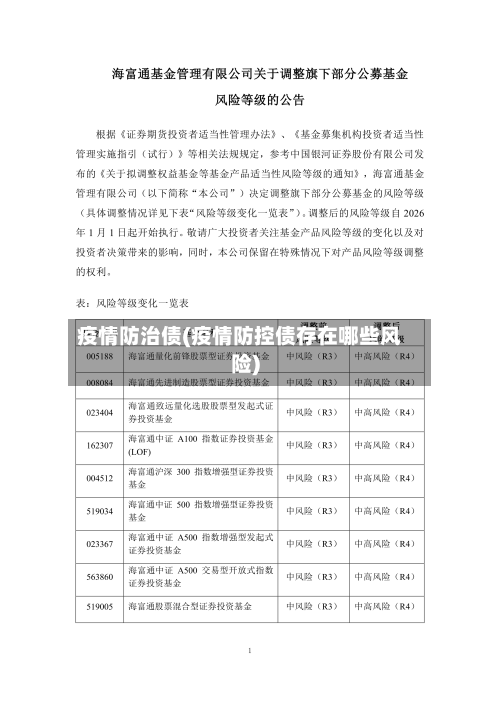 疫情防治债(疫情防控债存在哪些风险)-第1张图片