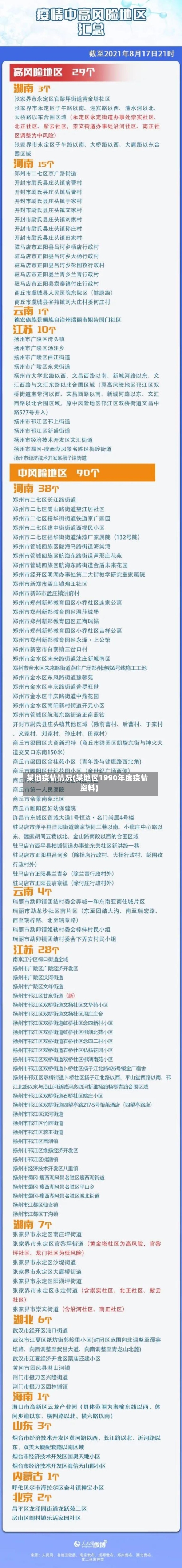 某地疫情情况(某地区1990年度疫情资料)-第1张图片