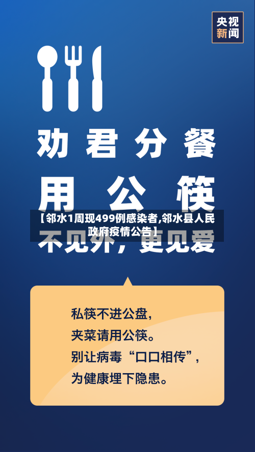 【邻水1周现499例感染者,邻水县人民政府疫情公告】-第1张图片