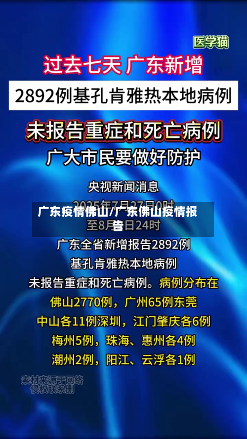 广东疫情佛山/广东佛山疫情报告-第2张图片