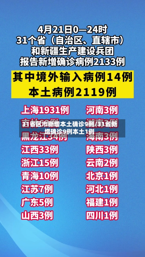 31省区市新增本土确诊9例/31省新增确诊9例本土1例-第2张图片