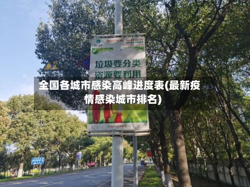 全国各城市感染高峰进度表(最新疫情感染城市排名)-第1张图片