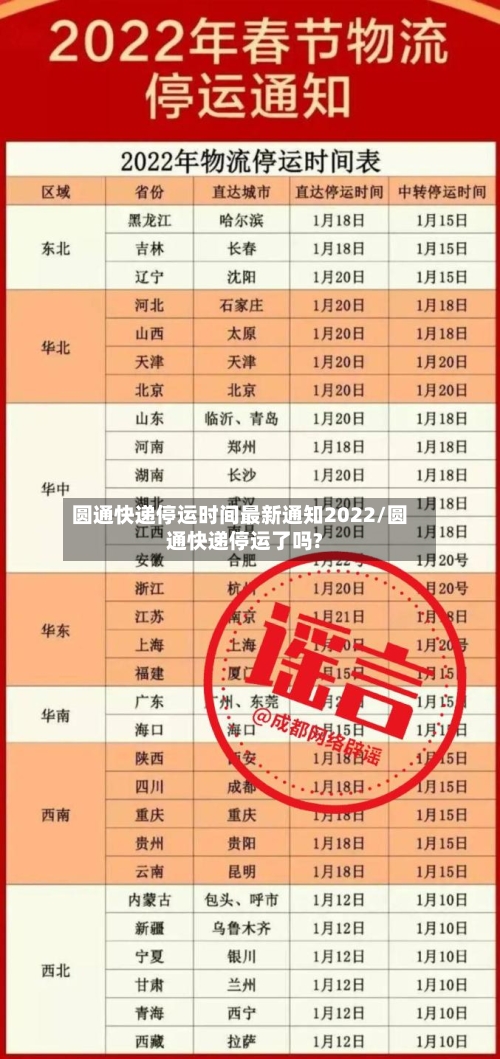 圆通快递停运时间最新通知2022/圆通快递停运了吗?-第1张图片