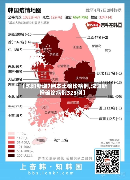 【沈阳新增7例本土确诊病例,沈阳新增确诊病例323例】-第1张图片