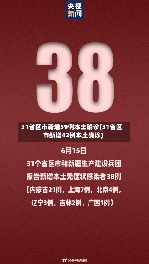 31省区市新增59例本土确诊(31省区市新增42例本土确诊)-第3张图片