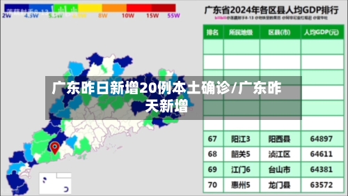 广东昨日新增20例本土确诊/广东昨天新增-第3张图片