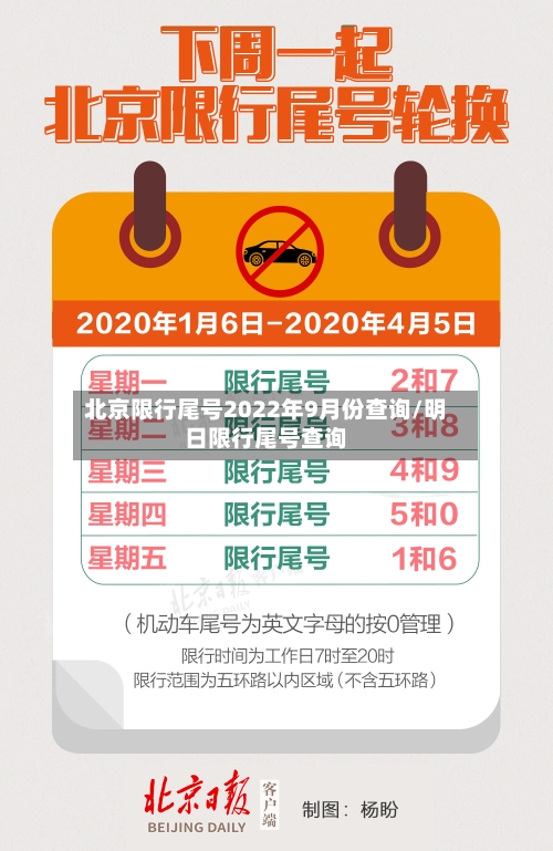 北京限行尾号2022年9月份查询/明日限行尾号查询-第1张图片
