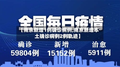 【南京新增1例确诊病例,南京新增本土确诊病例2例轨迹】-第1张图片