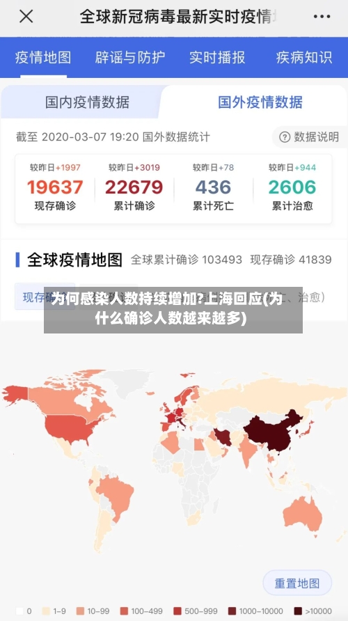 为何感染人数持续增加?上海回应(为什么确诊人数越来越多)-第3张图片